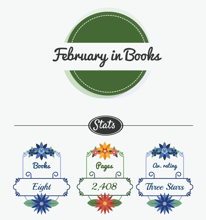 February Reads Infographic