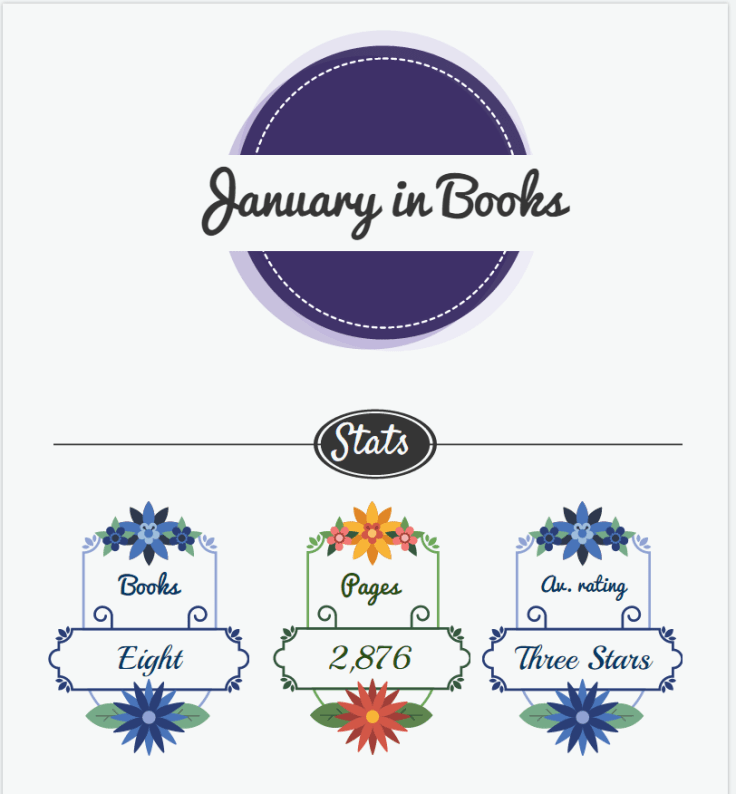 January Reads Cover Image