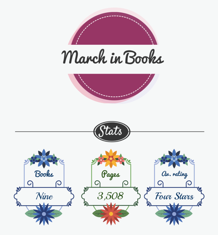 March reads infographic